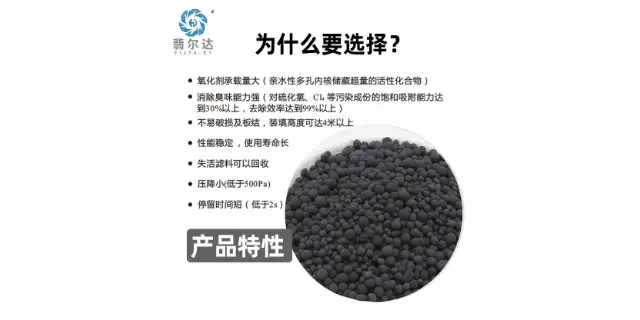 高性能化學(xué)吸附濾料解決方案：優(yōu)化過(guò)濾器風(fēng)速性能的關(guān)鍵技術(shù)