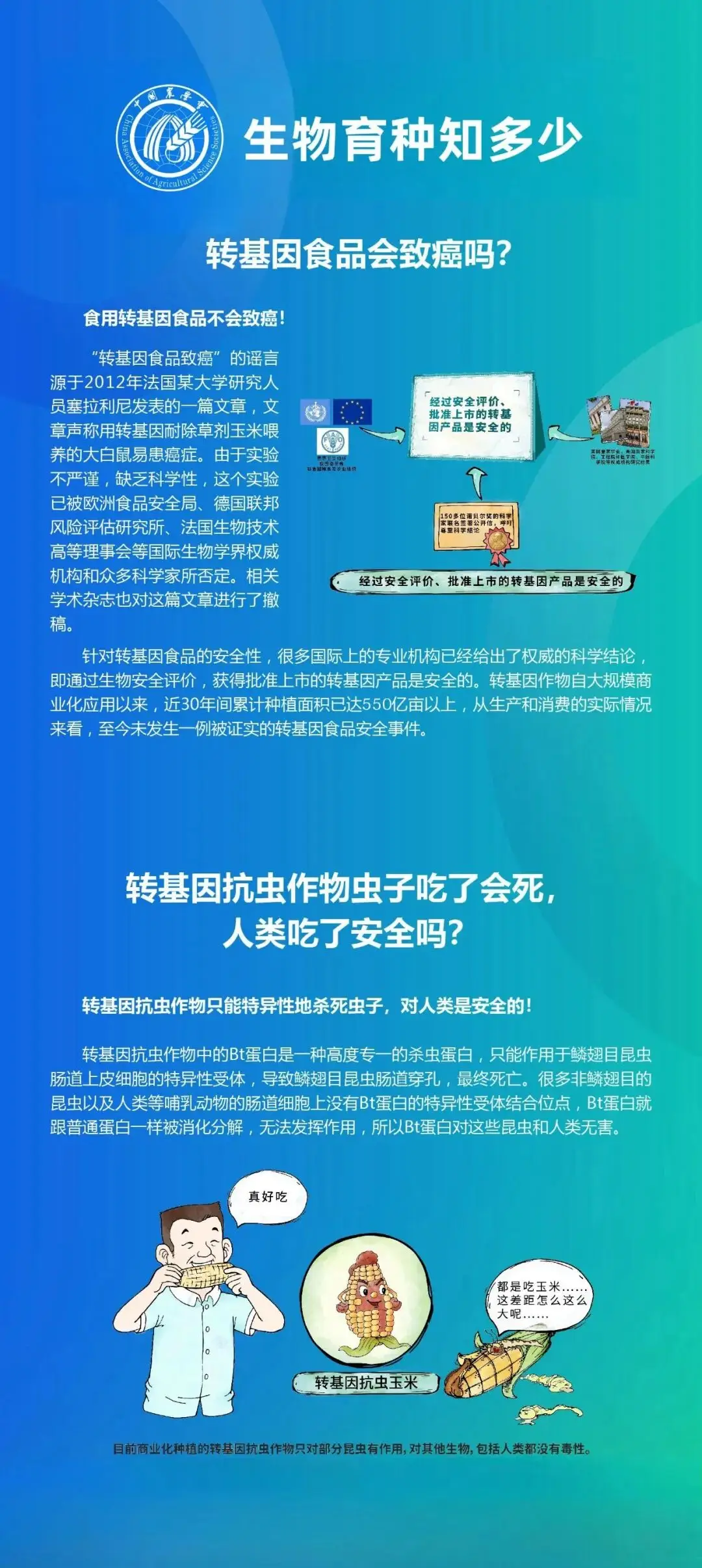 【學(xué)習(xí)園地】生物育種知多少