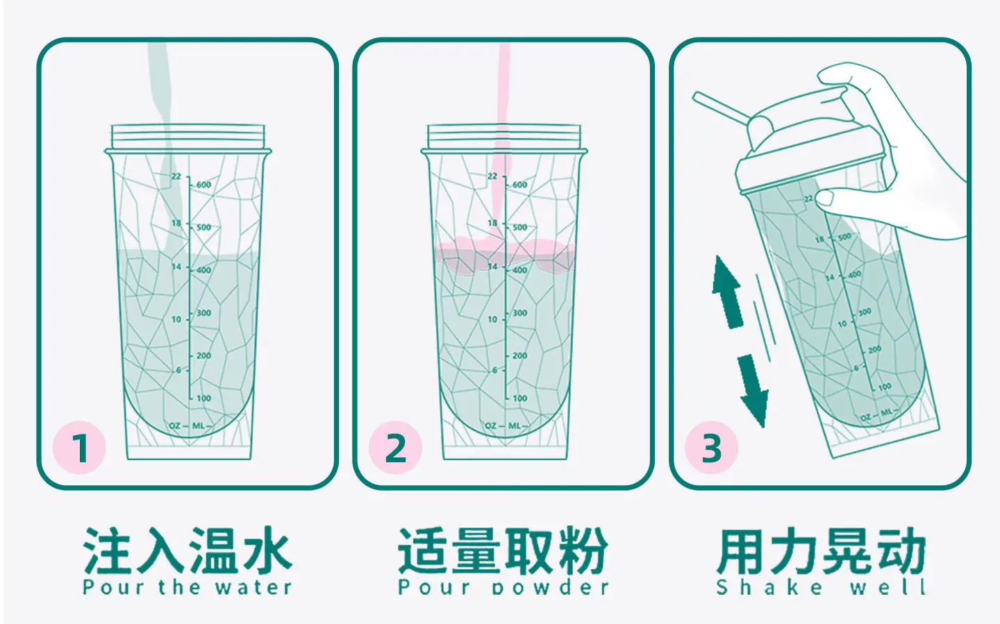 科普：蛋白粉總是結(jié)塊？這可能是最被忽視的“物理題”